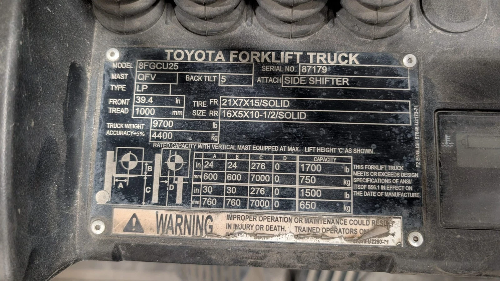 Toyota 8FGU25 5000lb Reconditioned Propane Forklift Quad Mast 4 function - Image 5